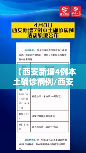 【西安新增4例本土确诊病例/西安新增3例本土病例行动轨迹】 【西安新增4例本土确诊病例/西安新增3例本土病例行动轨迹】