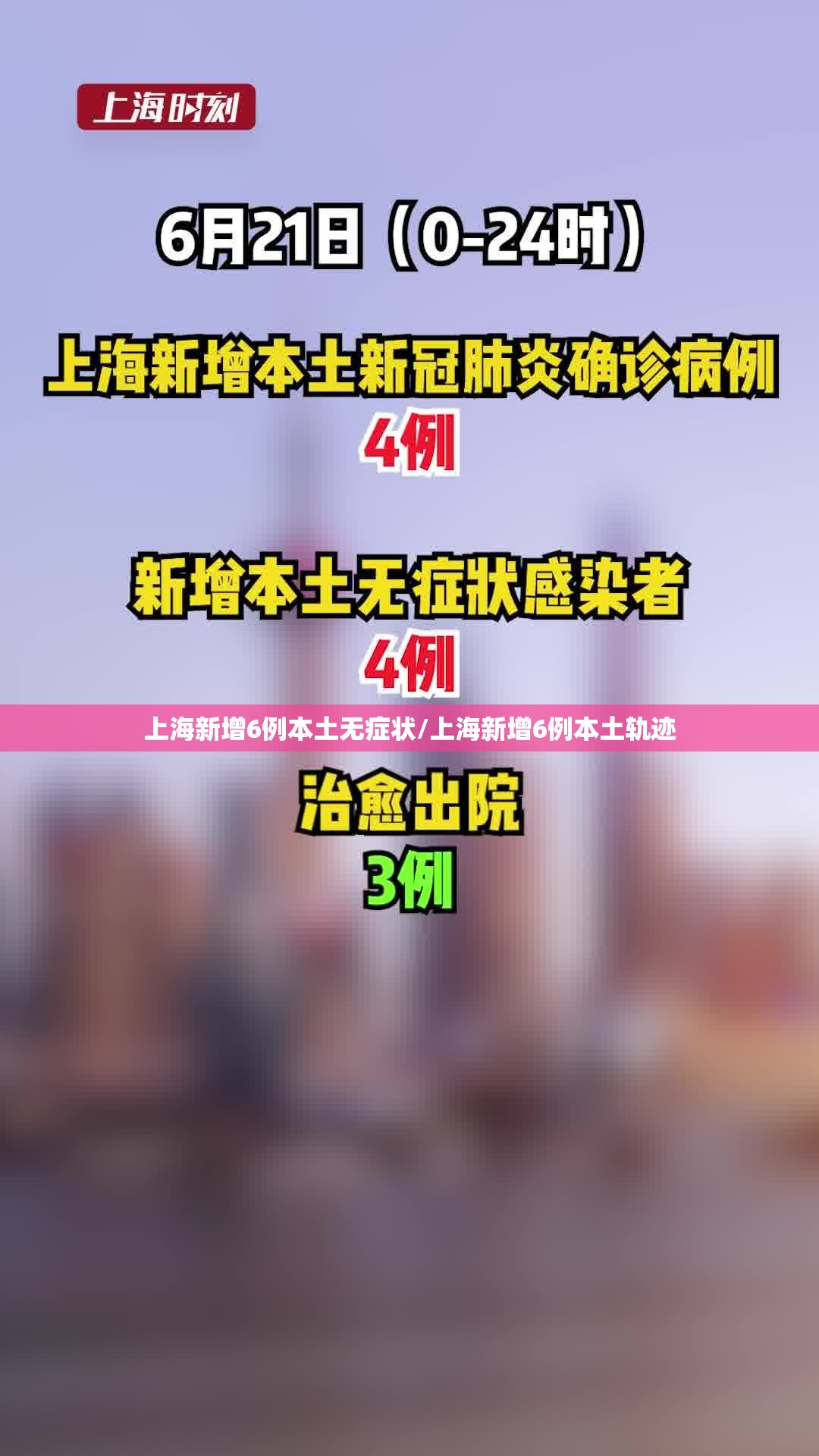 上海新增6例本土无症状/上海新增6例本土轨迹