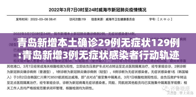 青岛新增本土确诊29例无症状129例:青岛新增3例无症状感染者行动轨迹 青岛新增本土确诊29例无症状129例:青岛新增3例无症状感染者行动轨迹