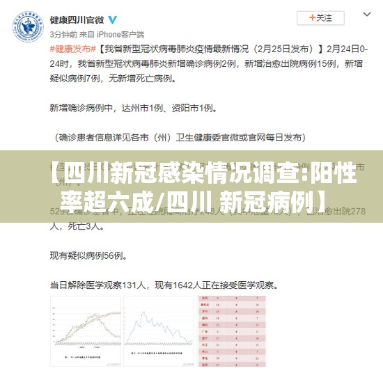 【四川新冠感染情况调查:阳性率超六成/四川 新冠病例】 【四川新冠感染情况调查:阳性率超六成/四川 新冠病例】
