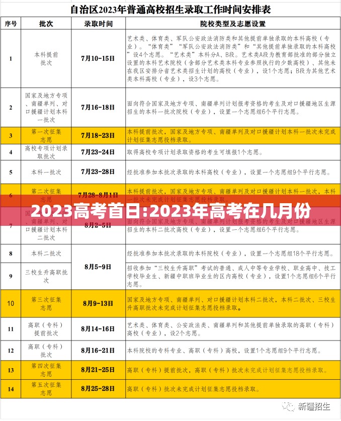 2023高考首日:2023年高考在几月份