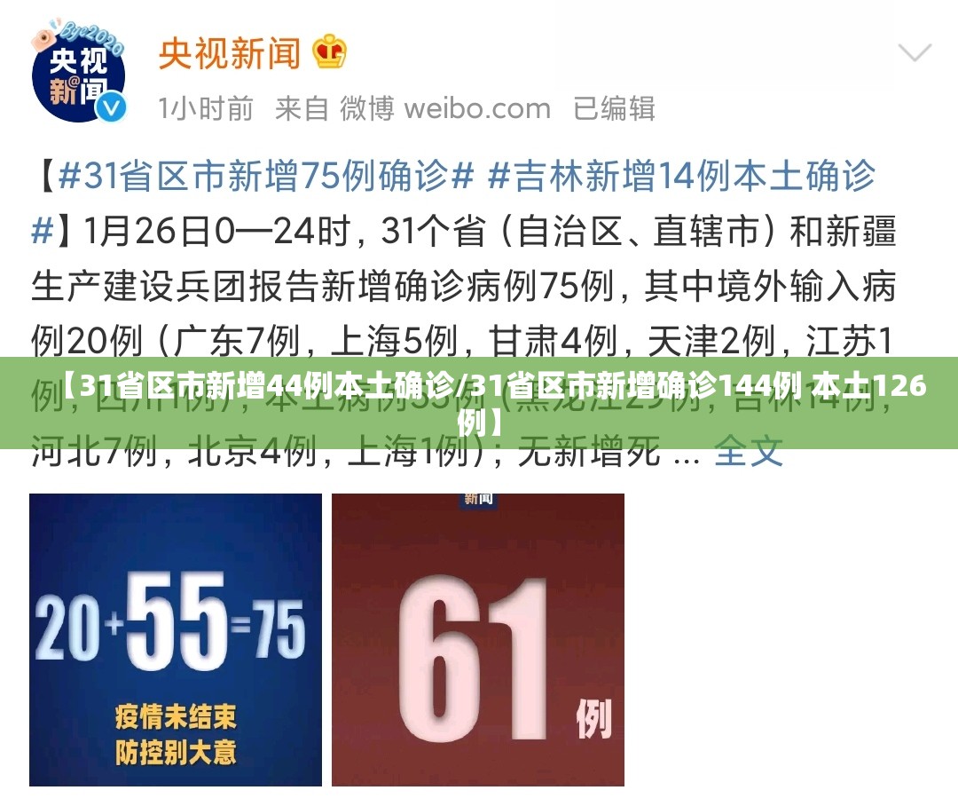 【31省区市新增44例本土确诊/31省区市新增确诊144例 本土126例】