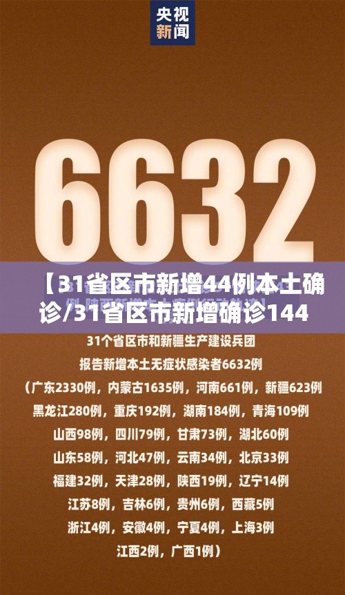 【31省区市新增44例本土确诊/31省区市新增确诊144例 本土126例】