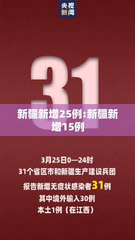 新疆新增25例:新疆新增15例 新疆新增25例:新疆新增15例