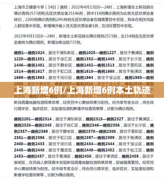 上海新增6例/上海新增6例本土轨迹 上海新增6例/上海新增6例本土轨迹