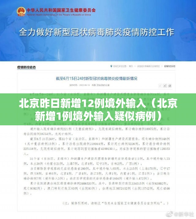 北京昨日新增12例境外输入（北京新增1例境外输入疑似病例）