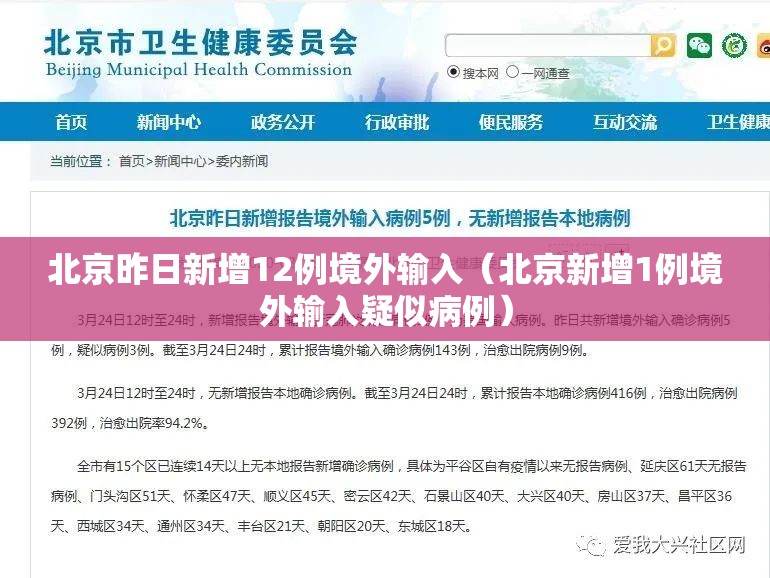 北京昨日新增12例境外输入（北京新增1例境外输入疑似病例）