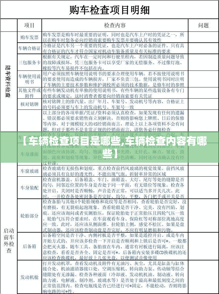 【车辆检查项目是哪些,车辆检查内容有哪些】 【车辆检查项目是哪些,车辆检查内容有哪些】