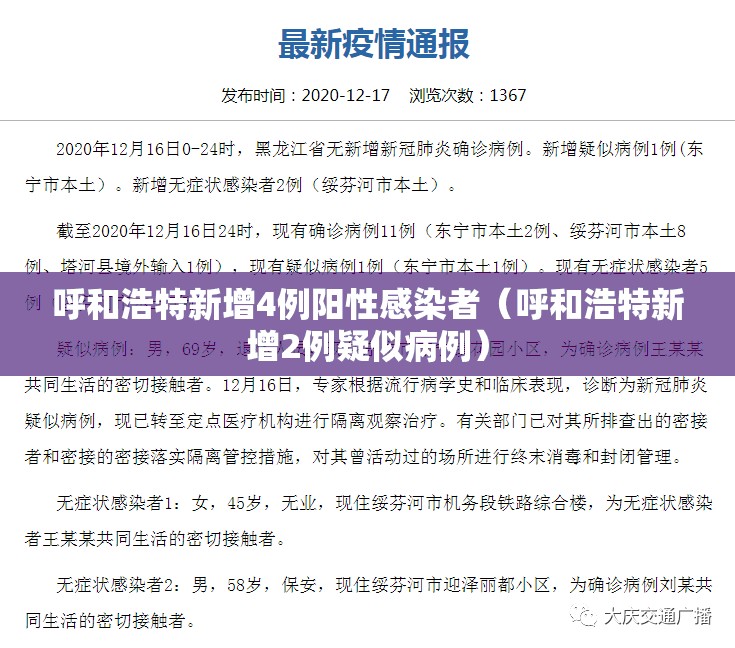 呼和浩特新增4例阳性感染者(呼和浩特新增2例疑似病例) 呼和浩特新增4例阳性感染者(呼和浩特新增2例疑似病例)