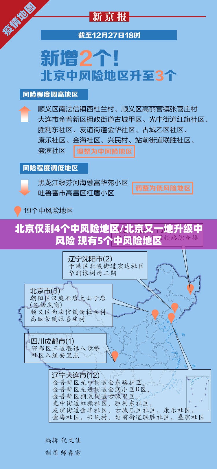 北京仅剩4个中风险地区/北京又一地升级中风险 现有5个中风险地区 北京仅剩4个中风险地区/北京又一地升级中风险 现有5个中风险地区