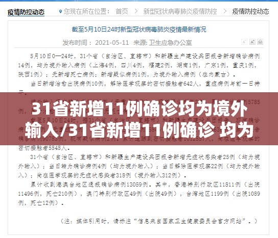31省新增11例确诊均为境外输入/31省新增11例确诊 均为境外输入 31省新增11例确诊均为境外输入/31省新增11例确诊 均为境外输入