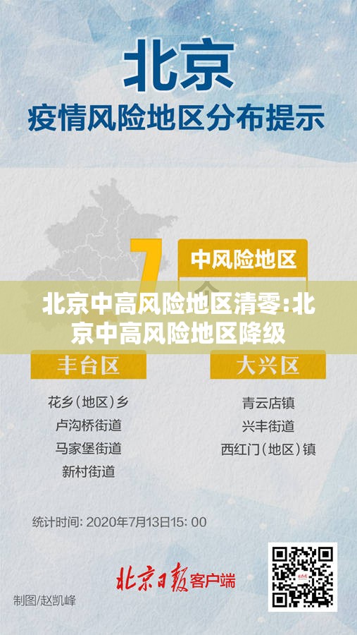 北京中高风险地区清零:北京中高风险地区降级