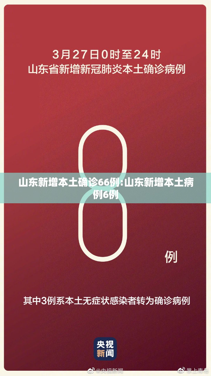 山东新增本土确诊66例:山东新增本土病例6例 山东新增本土确诊66例:山东新增本土病例6例