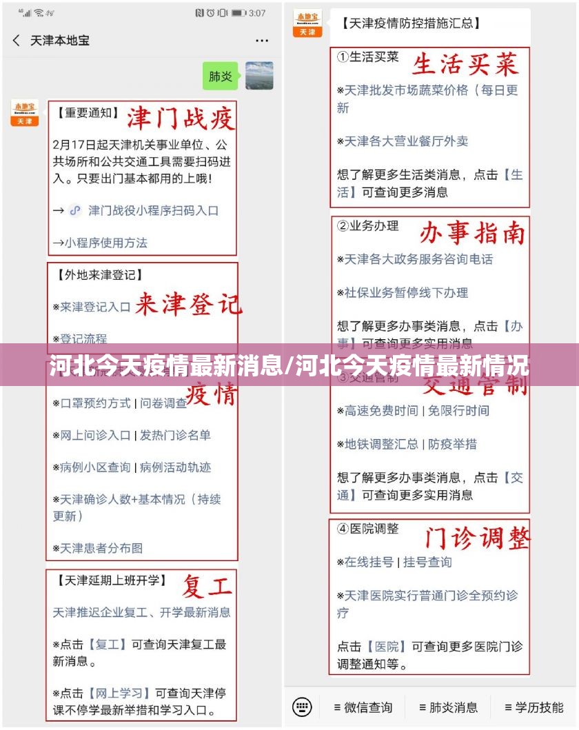 河北今天疫情最新消息/河北今天疫情最新情况 河北今天疫情最新消息/河北今天疫情最新情况