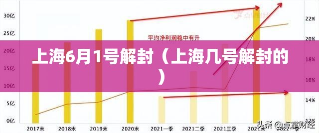 上海6月1号解封(上海几号解封的) 上海6月1号解封(上海几号解封的)