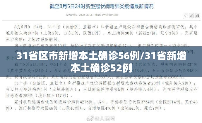 31省区市新增本土确诊56例/31省新增本土确诊52例 31省区市新增本土确诊56例/31省新增本土确诊52例