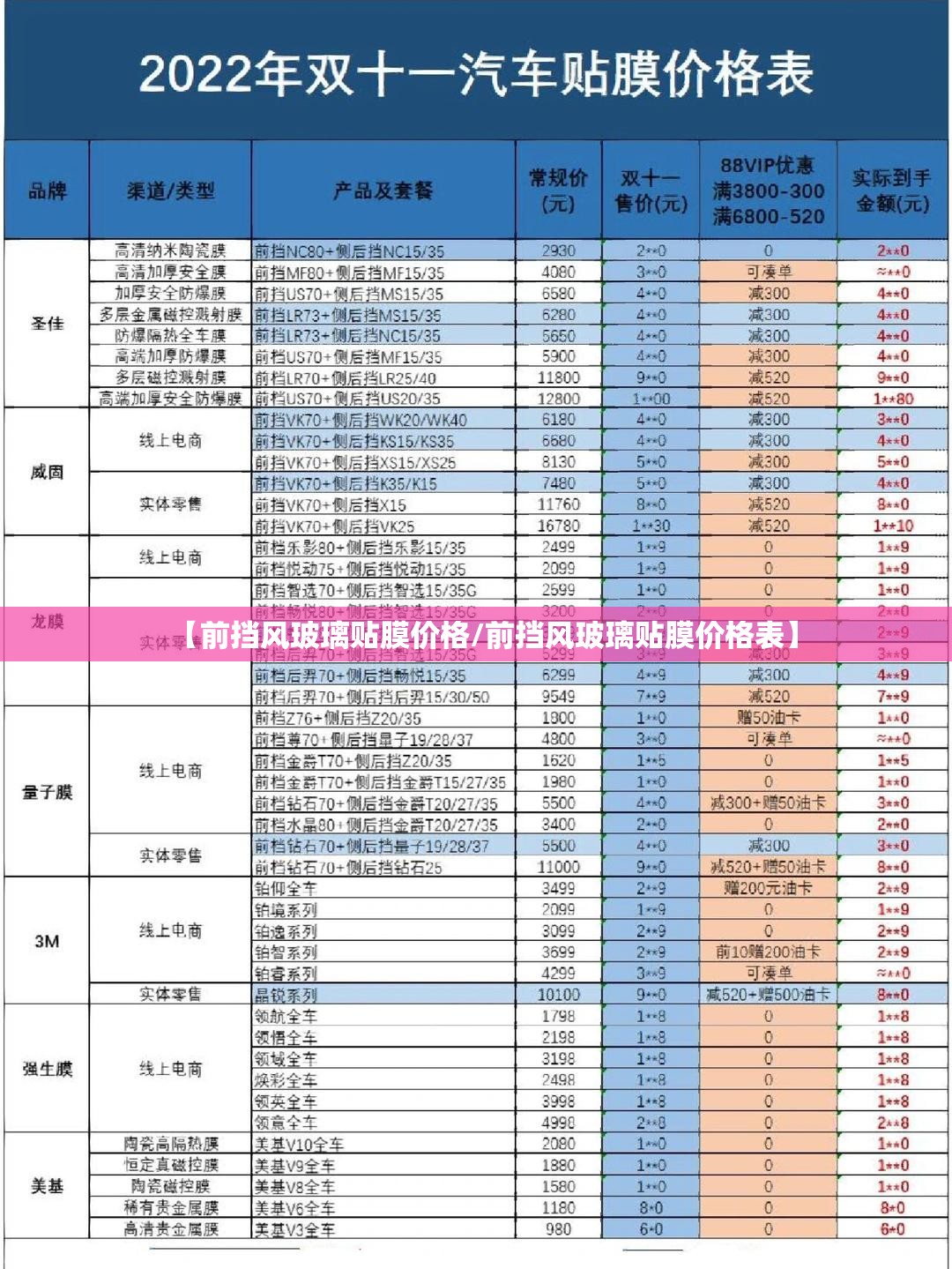 【前挡风玻璃贴膜价格/前挡风玻璃贴膜价格表】 【前挡风玻璃贴膜价格/前挡风玻璃贴膜价格表】