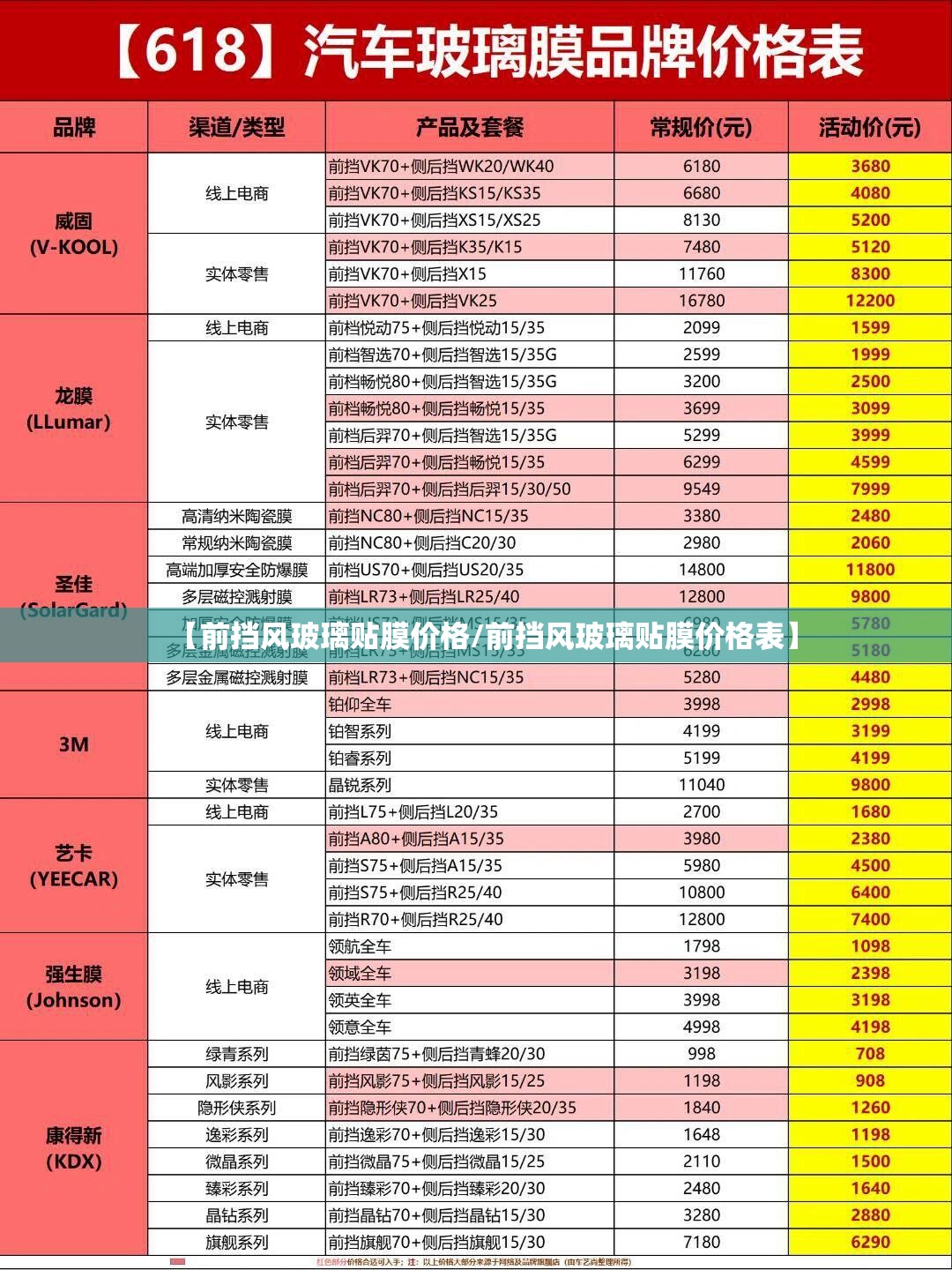 【前挡风玻璃贴膜价格/前挡风玻璃贴膜价格表】 【前挡风玻璃贴膜价格/前挡风玻璃贴膜价格表】
