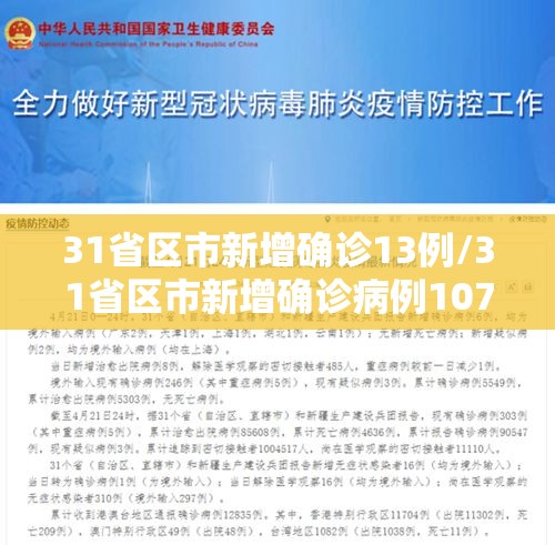 31省区市新增确诊13例/31省区市新增确诊病例107例 31省区市新增确诊13例/31省区市新增确诊病例107例