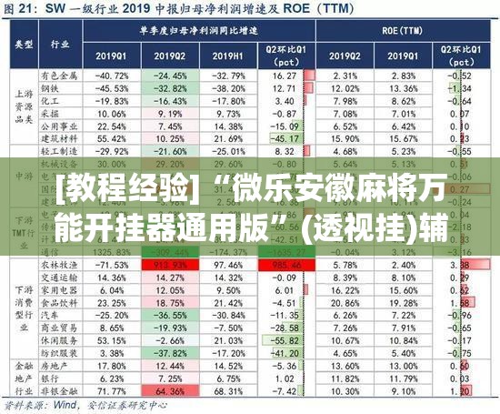 [教程经验]“微乐安徽麻将万能开挂器通用版”(透视挂)辅助透视教程