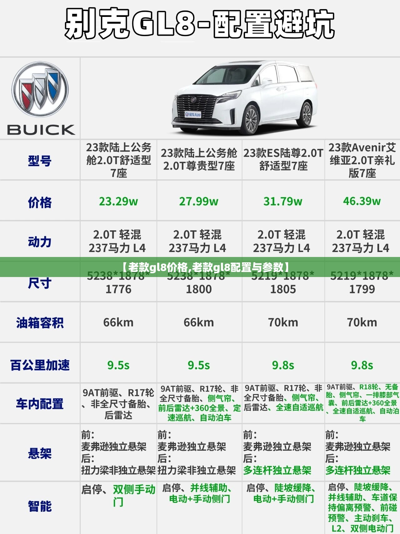 【老款gl8价格,老款gl8配置与参数】 【老款gl8价格,老款gl8配置与参数】
