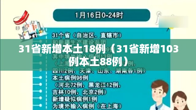 31省新增本土18例(31省新增103例本土88例) 31省新增本土18例(31省新增103例本土88例)