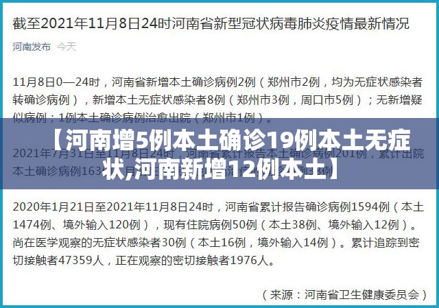 【河南增5例本土确诊19例本土无症状,河南新增12例本土】 【河南增5例本土确诊19例本土无症状,河南新增12例本土】