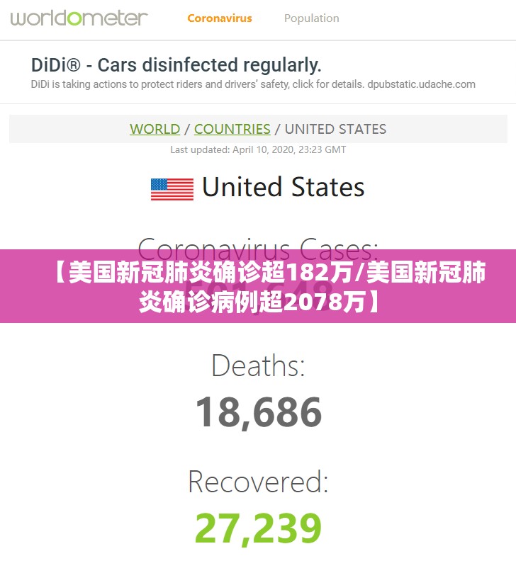 【美国新冠肺炎确诊超182万/美国新冠肺炎确诊病例超2078万】