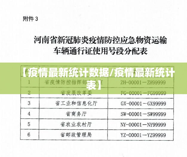 【疫情最新统计数据/疫情最新统计表】 【疫情最新统计数据/疫情最新统计表】
