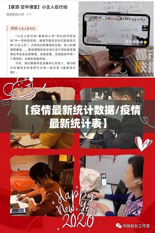 【疫情最新统计数据/疫情最新统计表】 【疫情最新统计数据/疫情最新统计表】