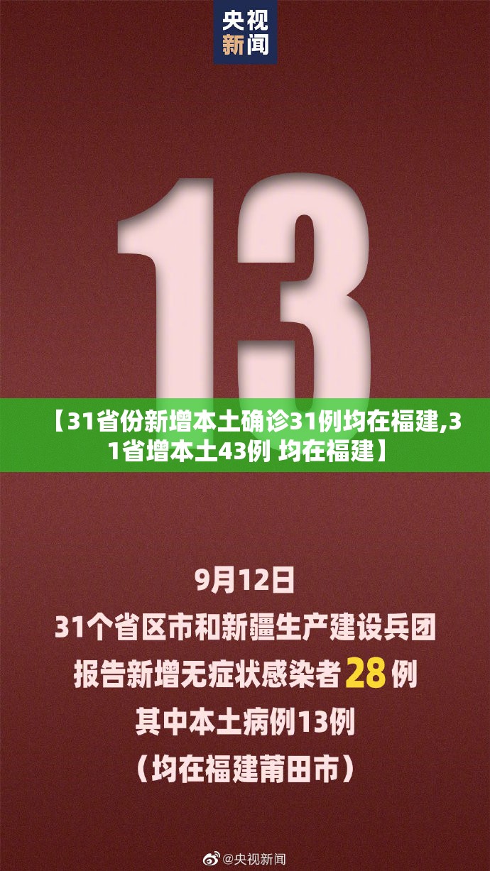 【31省份新增本土确诊31例均在福建,31省增本土43例 均在福建】 【31省份新增本土确诊31例均在福建,31省增本土43例 均在福建】