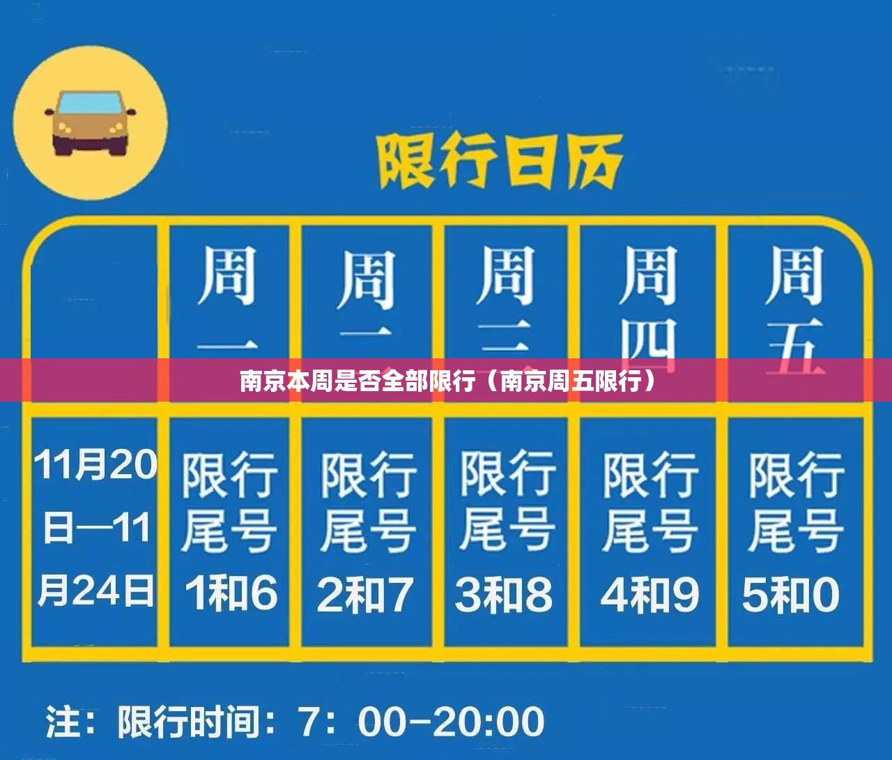 南京本周是否全部限行(南京周五限行) 南京本周是否全部限行(南京周五限行)