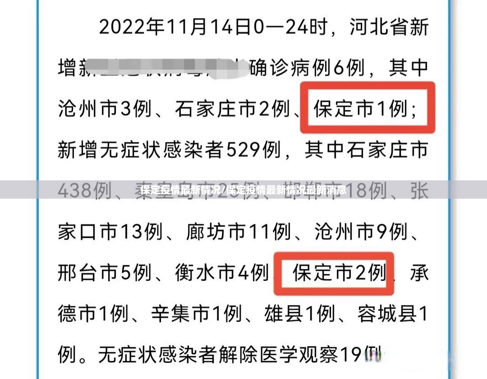 保定疫情最新情况/保定疫情最新情况最新消息 保定疫情最新情况/保定疫情最新情况最新消息