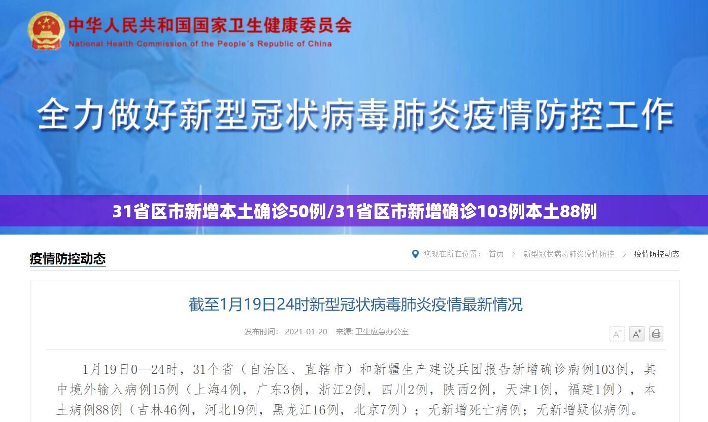 31省区市新增本土确诊50例/31省区市新增确诊103例本土88例 31省区市新增本土确诊50例/31省区市新增确诊103例本土88例
