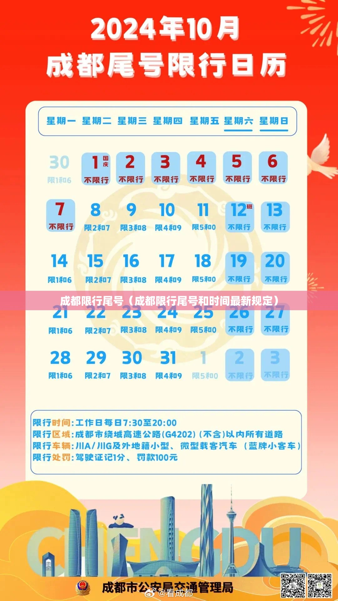 成都限行尾号（成都限行尾号和时间最新规定）