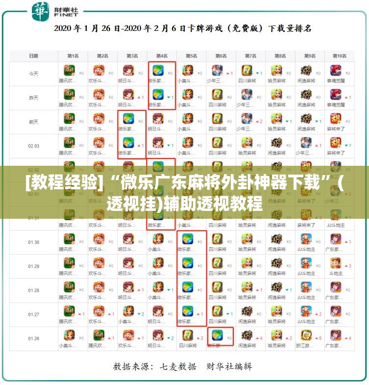 [教程经验]“微乐广东麻将外卦神器下载”(透视挂)辅助透视教程