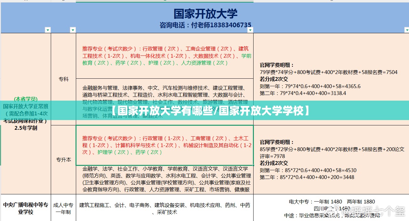 【国家开放大学有哪些/国家开放大学学校】