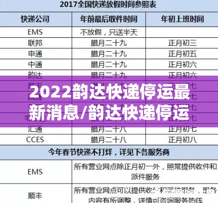 2022韵达快递停运最新消息/韵达快递停运时间2021
