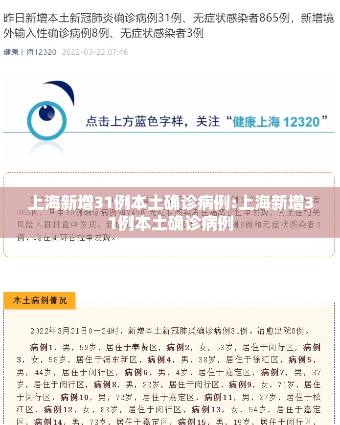 上海新增31例本土确诊病例:上海新增31例本土确诊病例