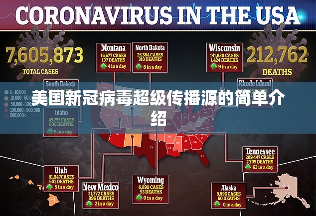 美国新冠病毒超级传播源的简单介绍 美国新冠病毒超级传播源的简单介绍