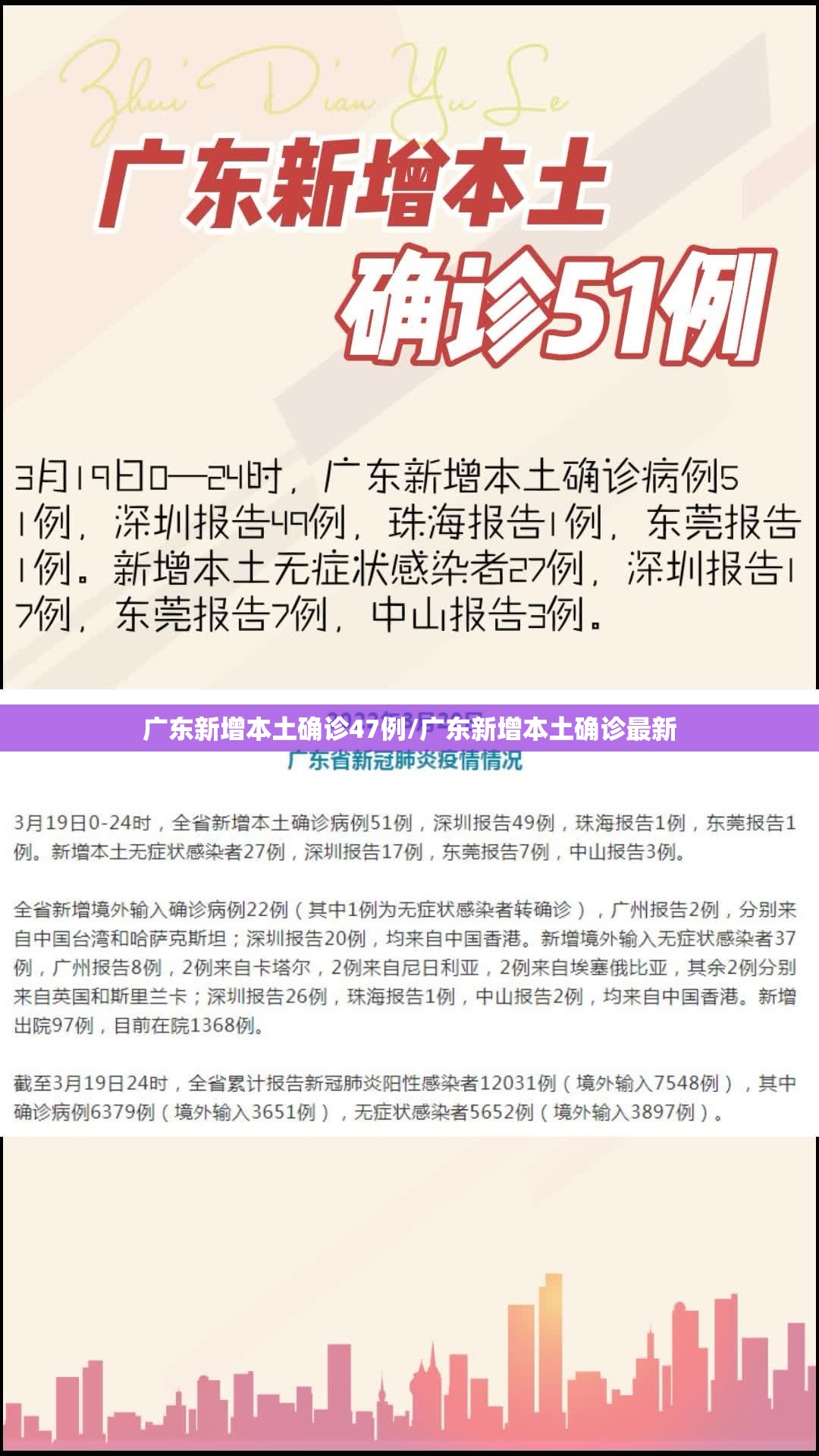 广东新增本土确诊47例/广东新增本土确诊最新