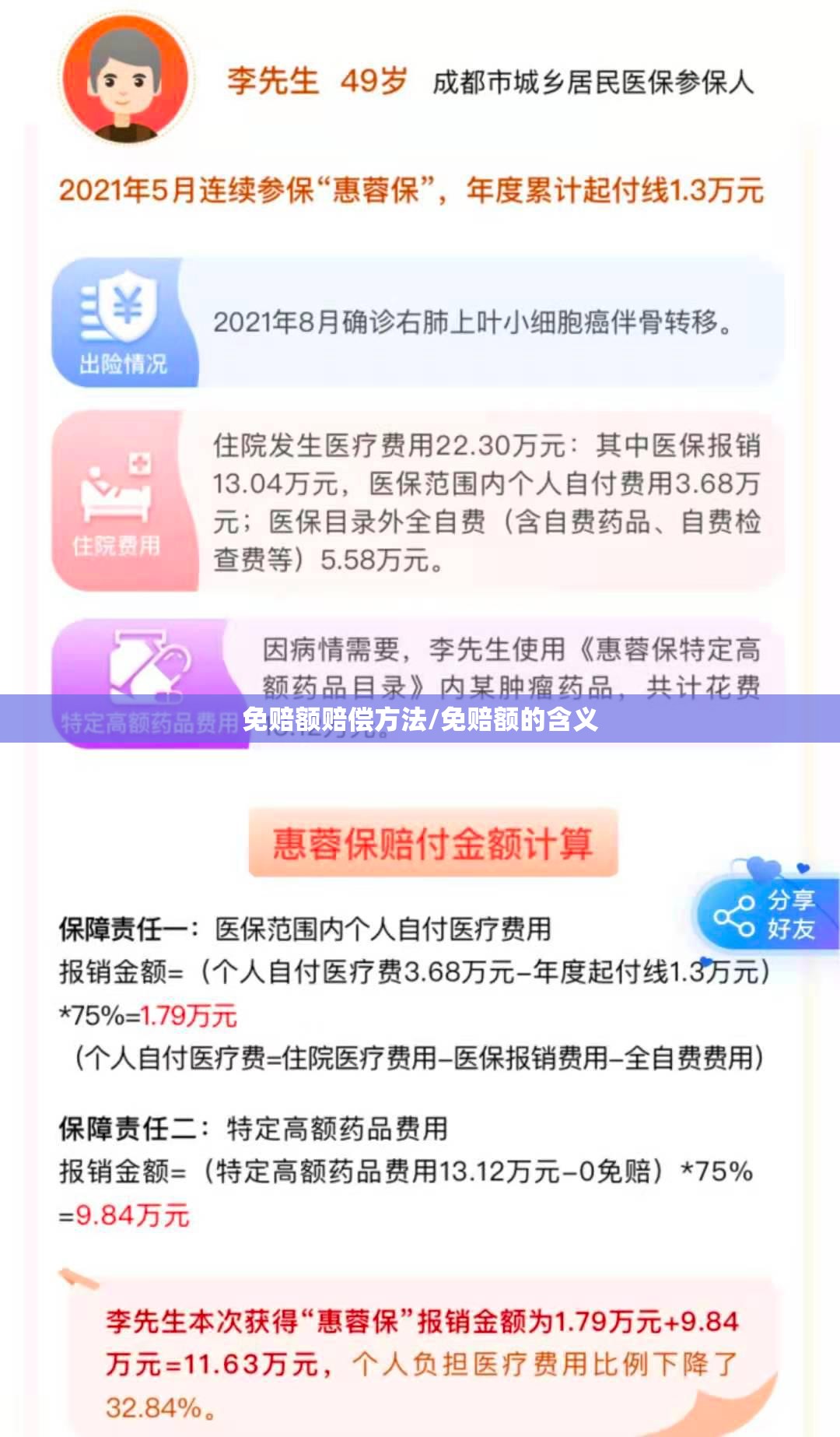 免赔额赔偿方法/免赔额的含义 免赔额赔偿方法/免赔额的含义