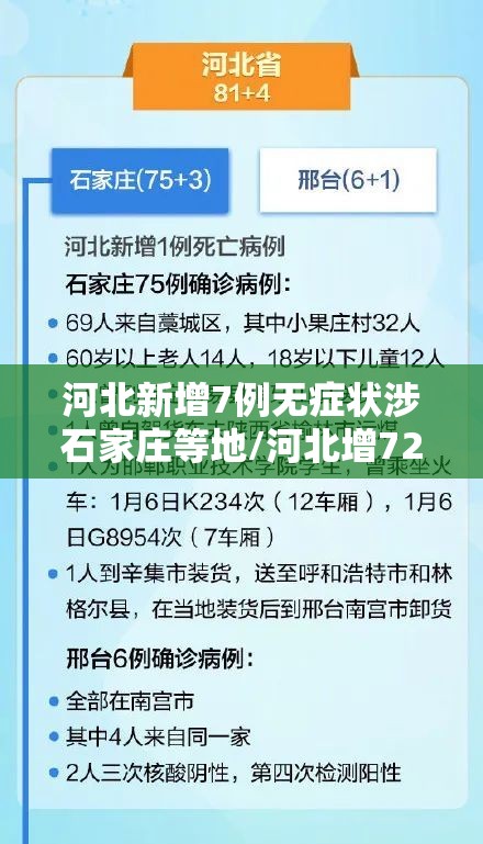 河北新增7例无症状涉石家庄等地/河北增72例本土 其中石家庄65例
