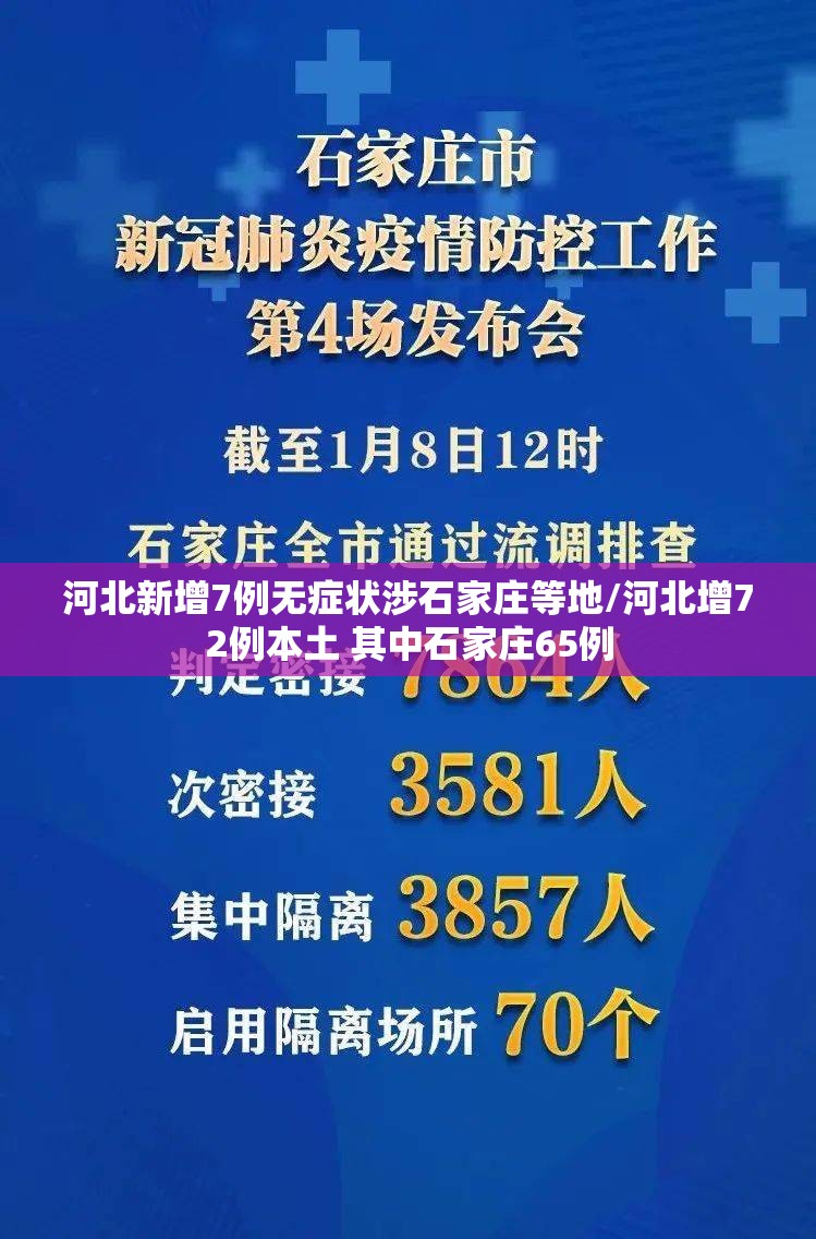 河北新增7例无症状涉石家庄等地/河北增72例本土 其中石家庄65例