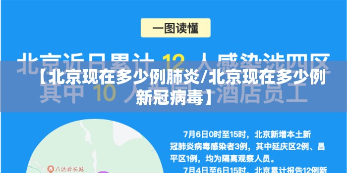 【北京现在多少例肺炎/北京现在多少例新冠病毒】