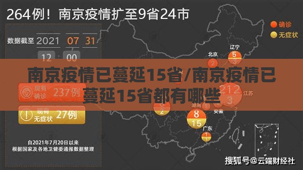 南京疫情已蔓延15省/南京疫情已蔓延15省都有哪些