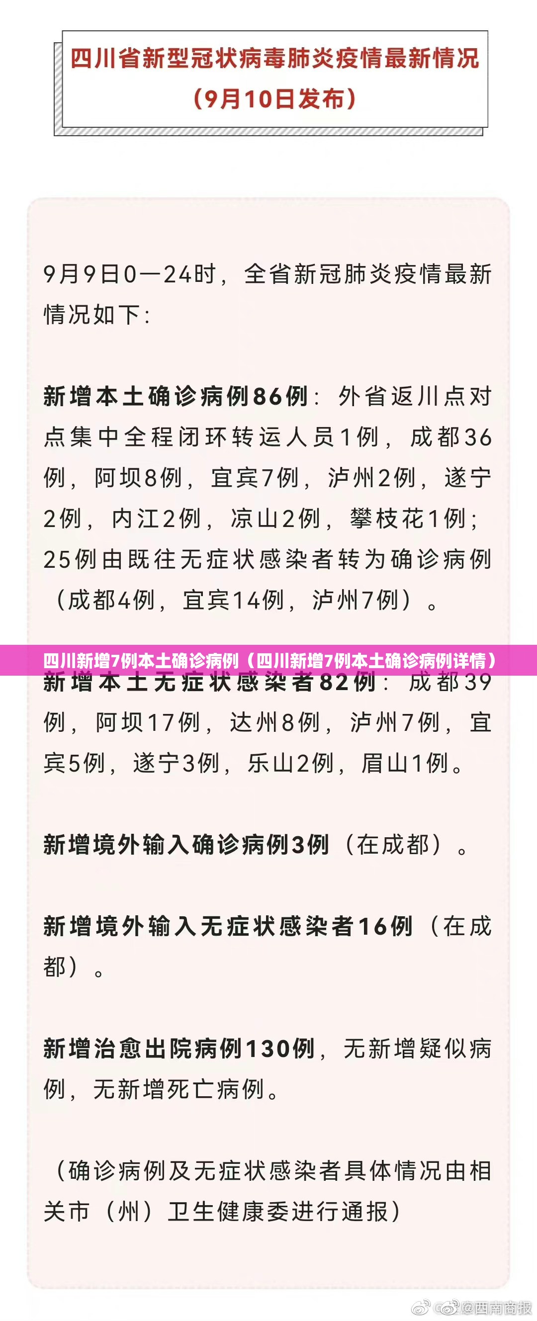 四川新增7例本土确诊病例(四川新增7例本土确诊病例详情) 四川新增7例本土确诊病例(四川新增7例本土确诊病例详情)