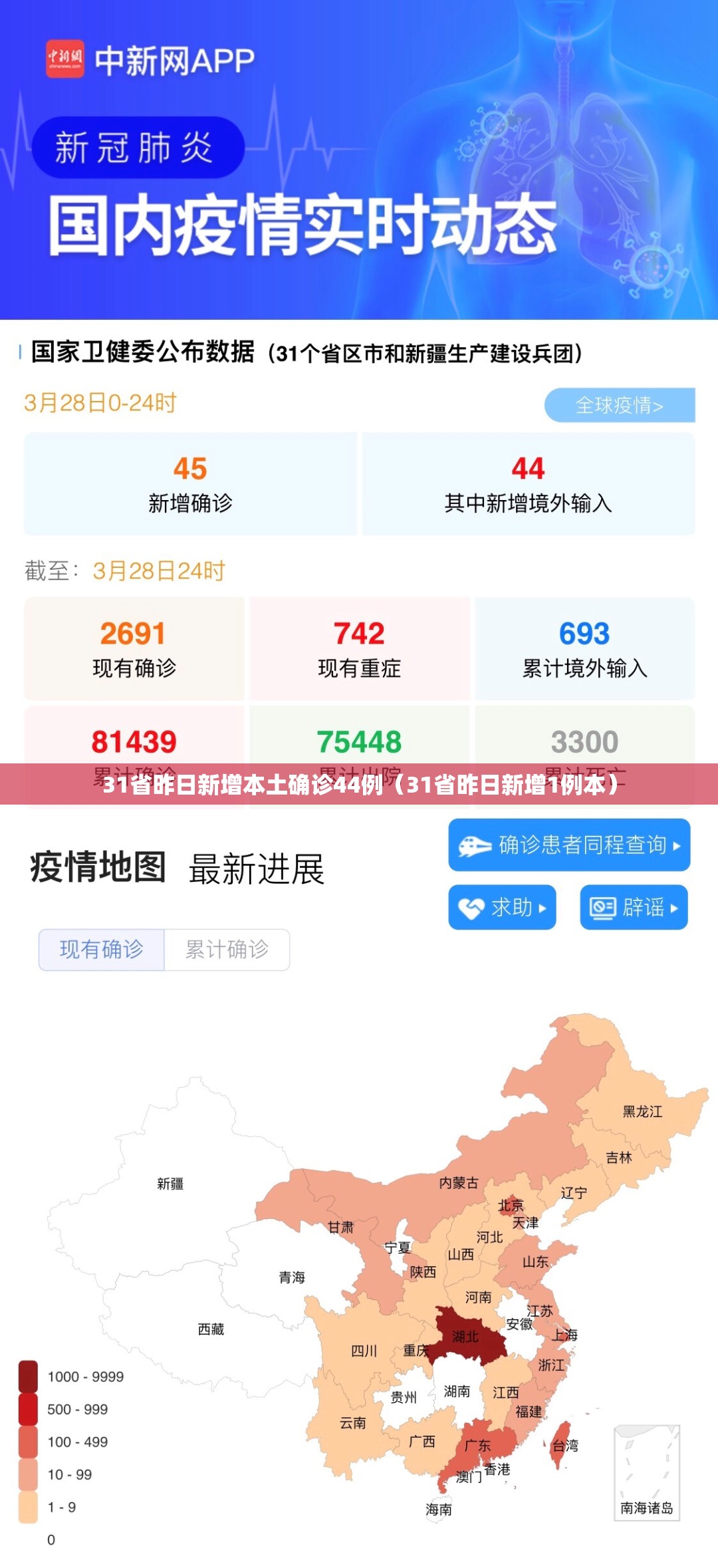 31省昨日新增本土确诊44例(31省昨日新增1例本) 31省昨日新增本土确诊44例(31省昨日新增1例本)