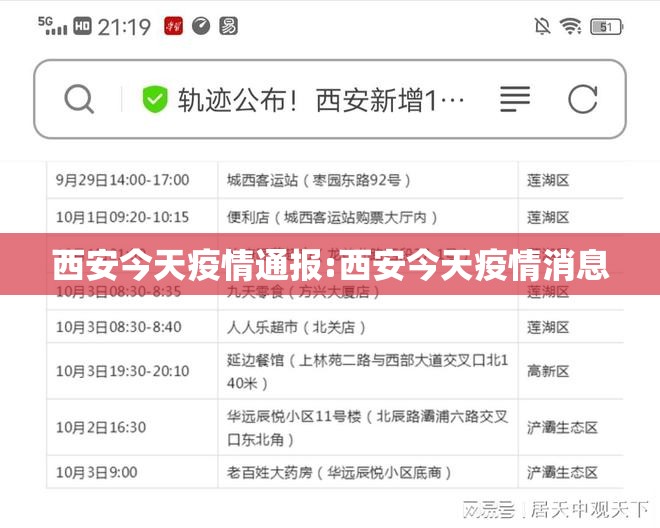 西安今天疫情通报:西安今天疫情消息