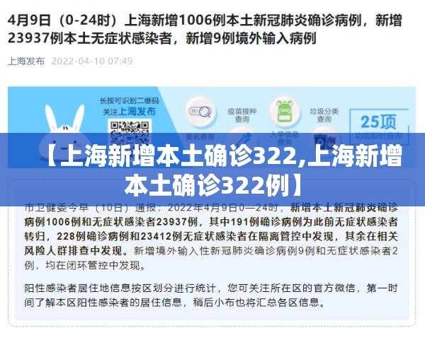 【上海新增本土确诊322,上海新增本土确诊322例】 【上海新增本土确诊322,上海新增本土确诊322例】
